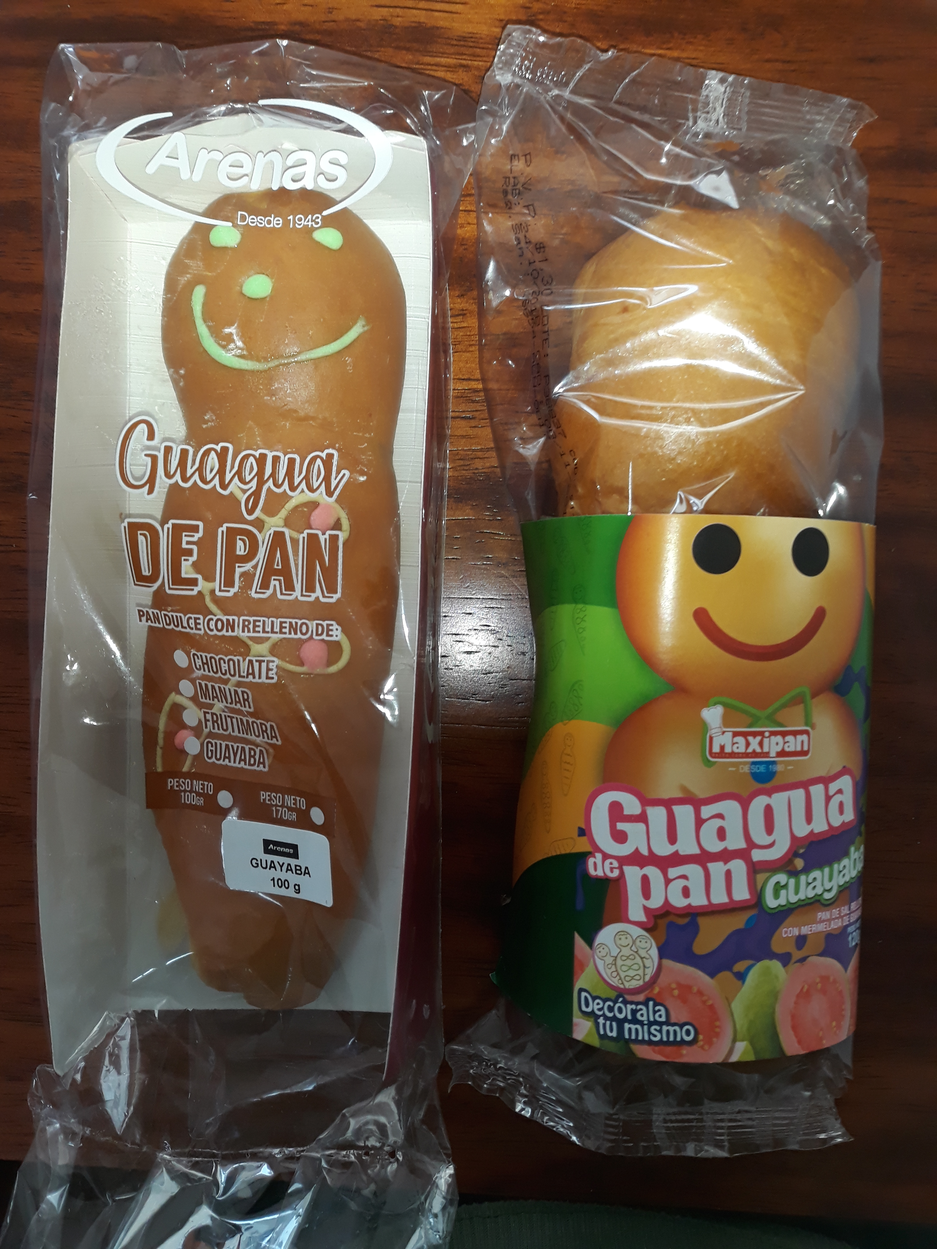 Foto de guaguas de pan.jpg